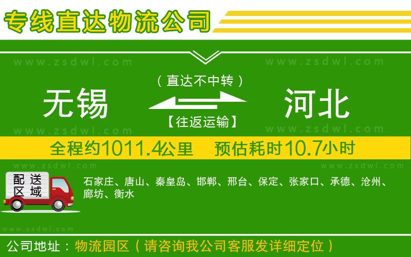 無錫到河北物流公司
