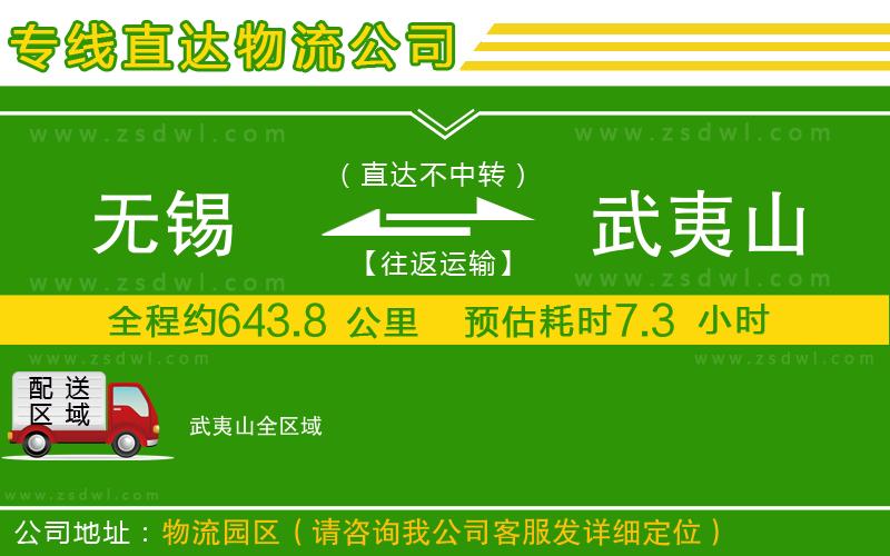 無錫到武夷山物流公司 無錫到武夷山物流公司