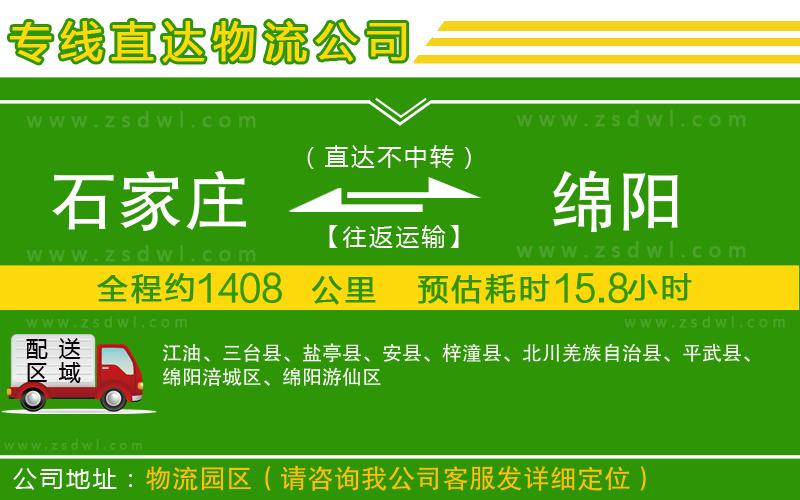 石家莊到綿陽物流公司