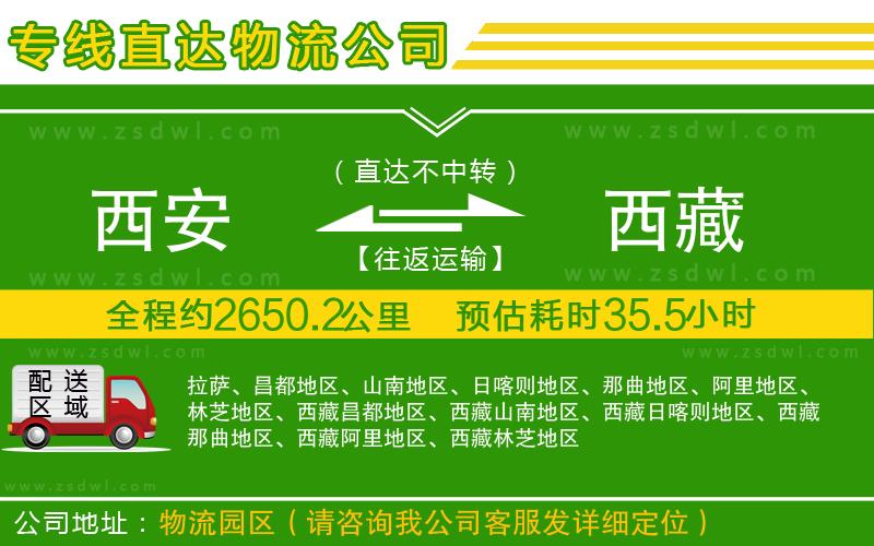西安到西藏物流專線