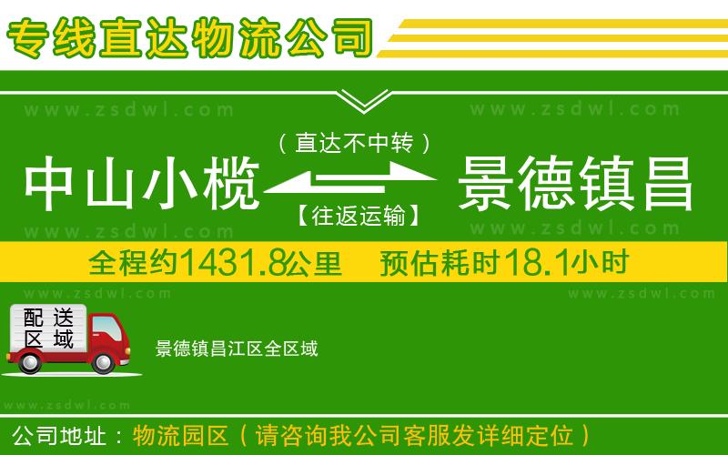 中山小欖到景德鎮(zhèn)昌江區(qū)物流專線