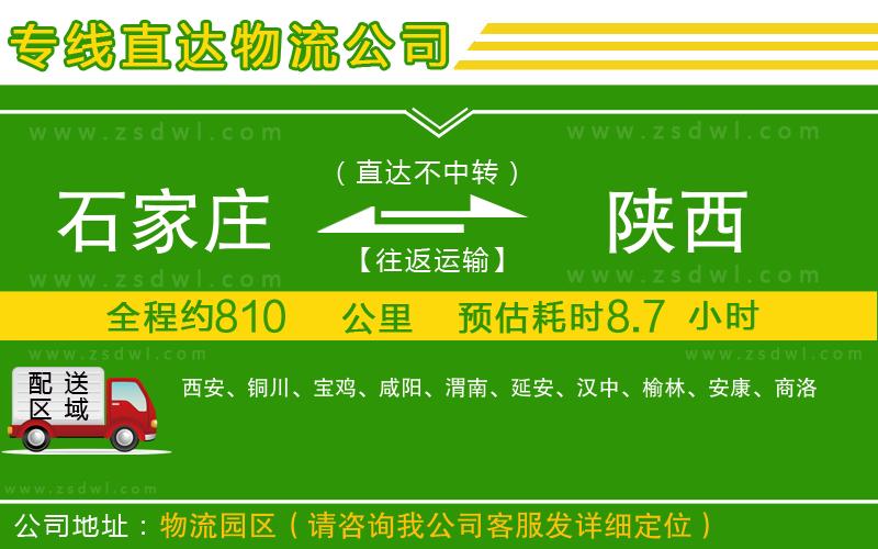 石家莊到陜西物流專線