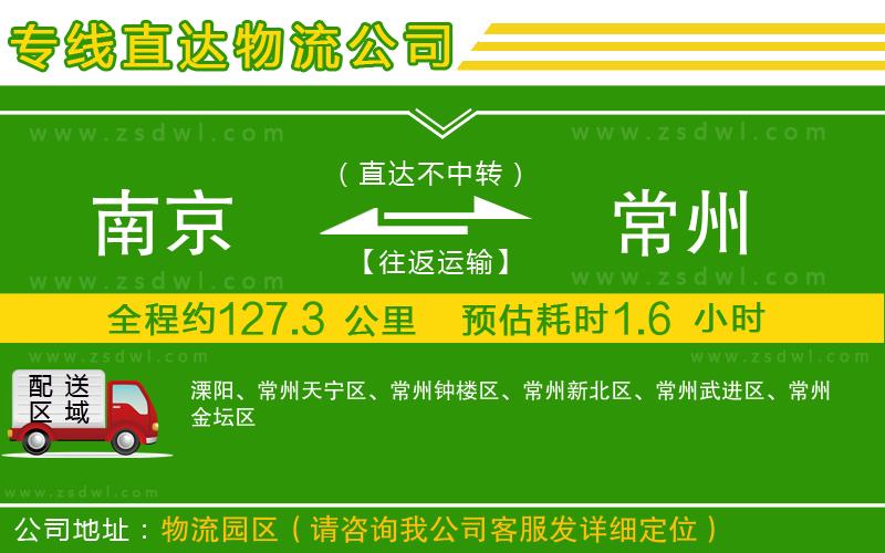南京到常州物流專線 南京到常州物流專線