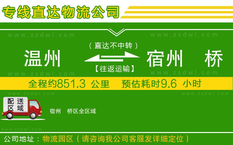 溫州到宿州埇橋區(qū)物流公司 溫州到宿州埇橋區(qū)物流公司