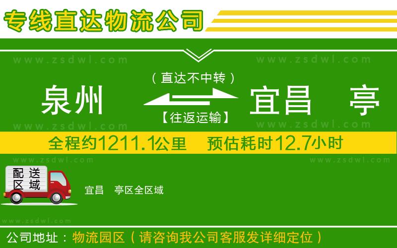 泉州到宜昌猇亭區(qū)物流專線
