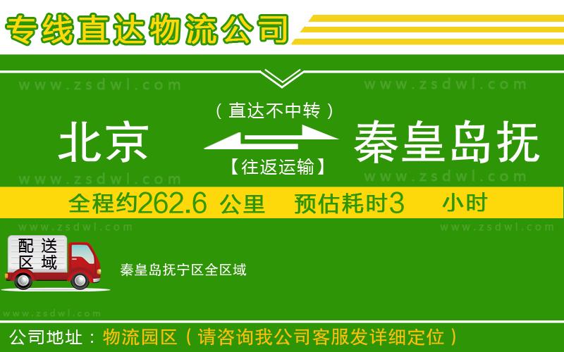 北京到秦皇島撫寧區(qū)物流公司 北京到秦皇島撫寧區(qū)物流公司