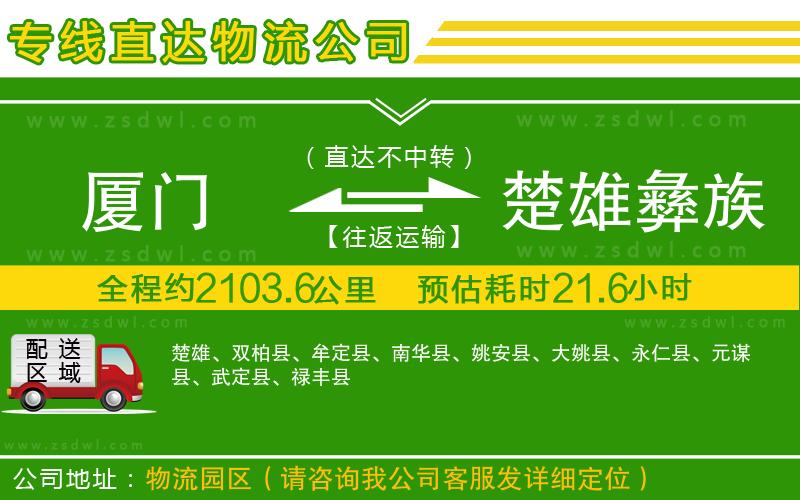 廈門到楚雄彝族自治州物流專線