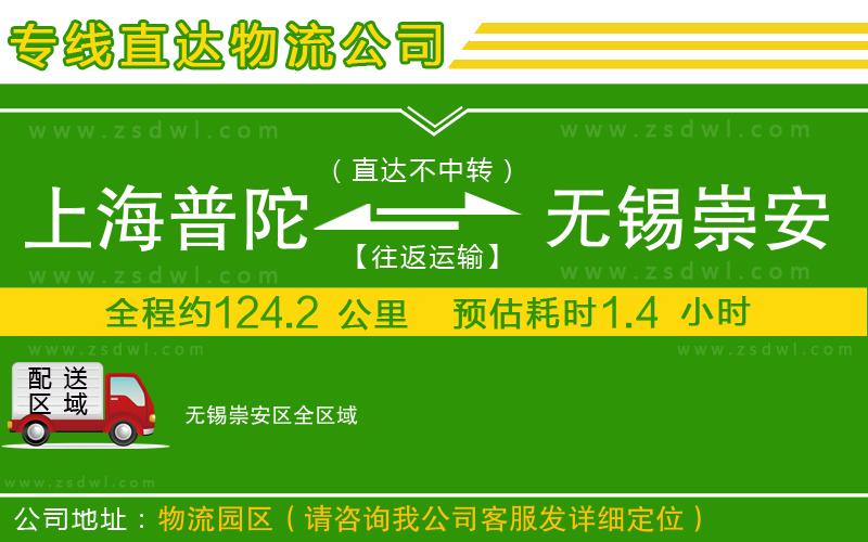 上海普陀區(qū)到無錫崇安區(qū)物流專線 上海普陀區(qū)到無錫崇安區(qū)物流專線