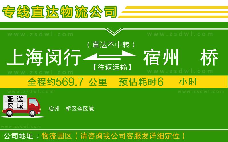 上海閔行區(qū)到宿州埇橋區(qū)物流公司 上海閔行區(qū)到宿州埇橋區(qū)物流公司